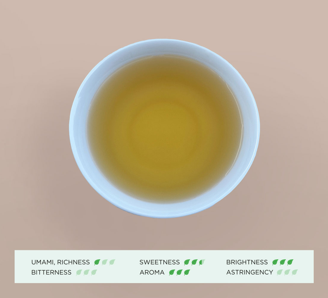 Genmaicha japanese green tea flavor profile